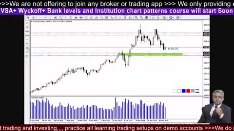 Gold Live Trading Session XAU USD Analysis Learning with Practical #crypto #BTC #Finance