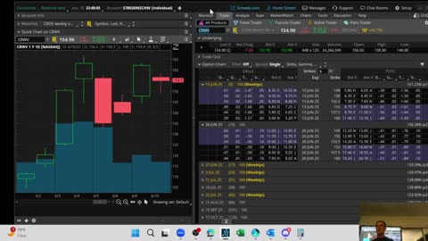 Dividend Stock Talk
