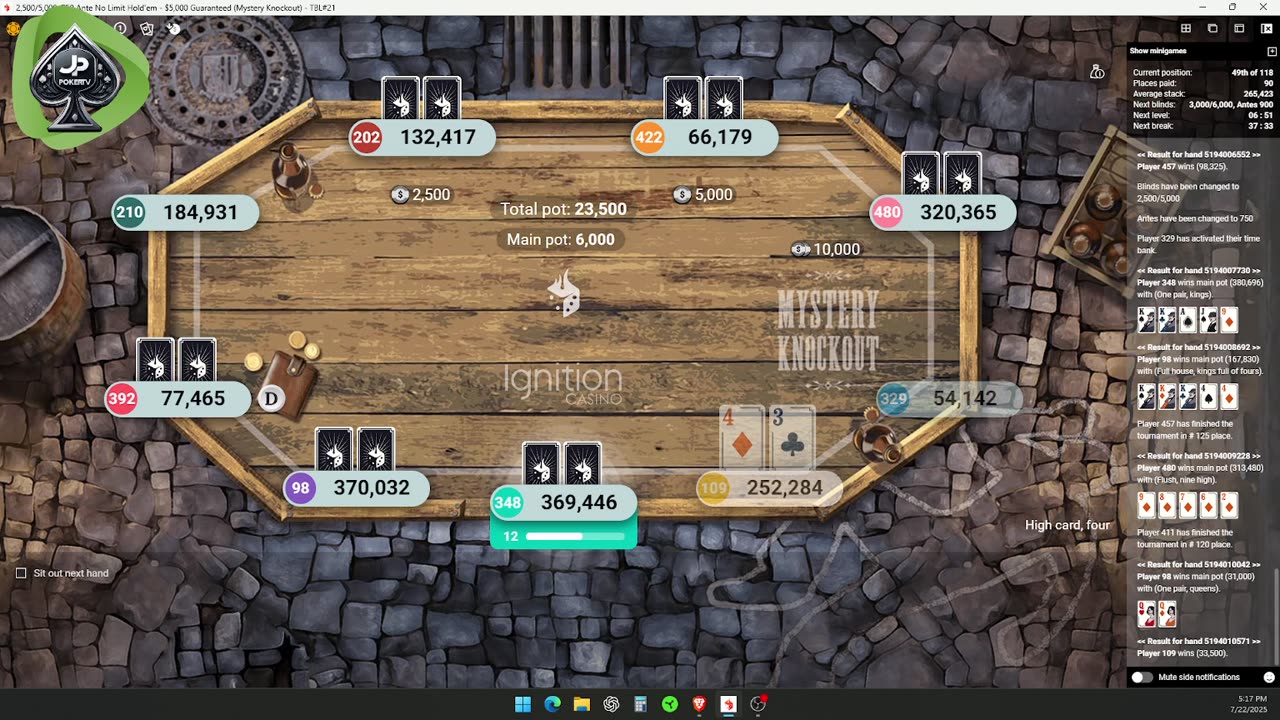 7/22/25 Livestream