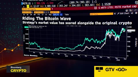 $110M More: MicroStrategy Expands Its Bitcoin Stack 3.