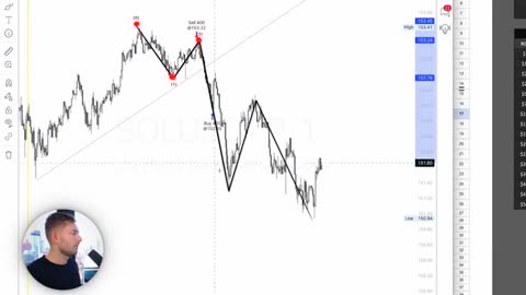How To Start Day Trading as a Beginner - Profitable IN 30 Days (Guide)_part4
