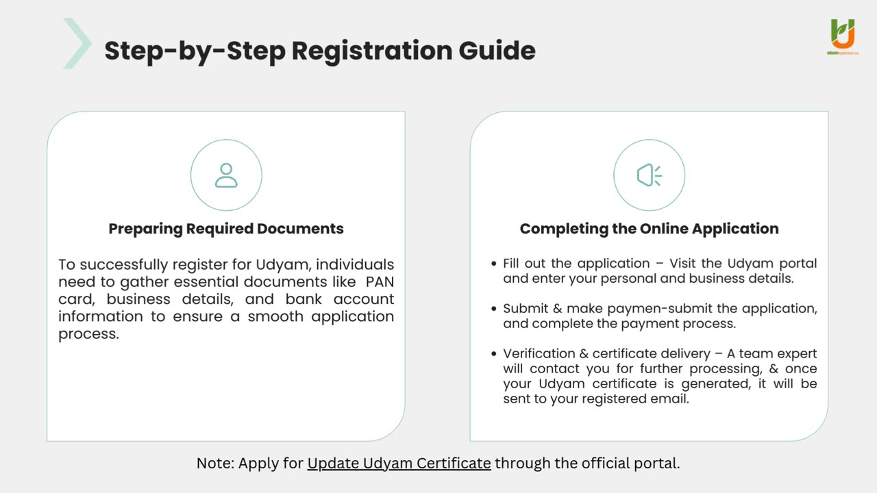 Udyam Registration Online