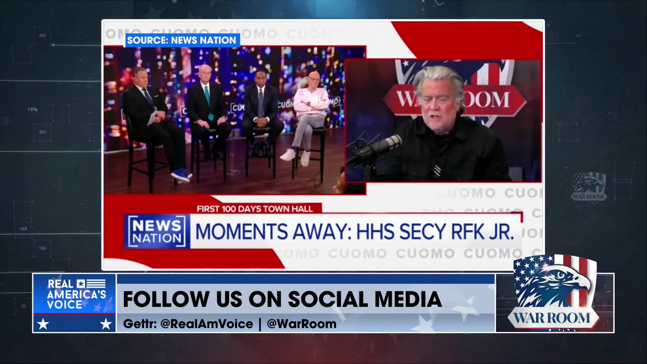 Warroom Episode 4453 - THURS 5.1.25