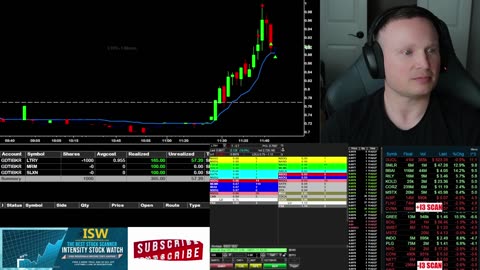 Shorting Some Stocks