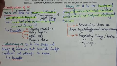 L4_ Classification of Artificial Intelligence _ Weak_ Evolutionary_ Strong _ Artificial Intelligence