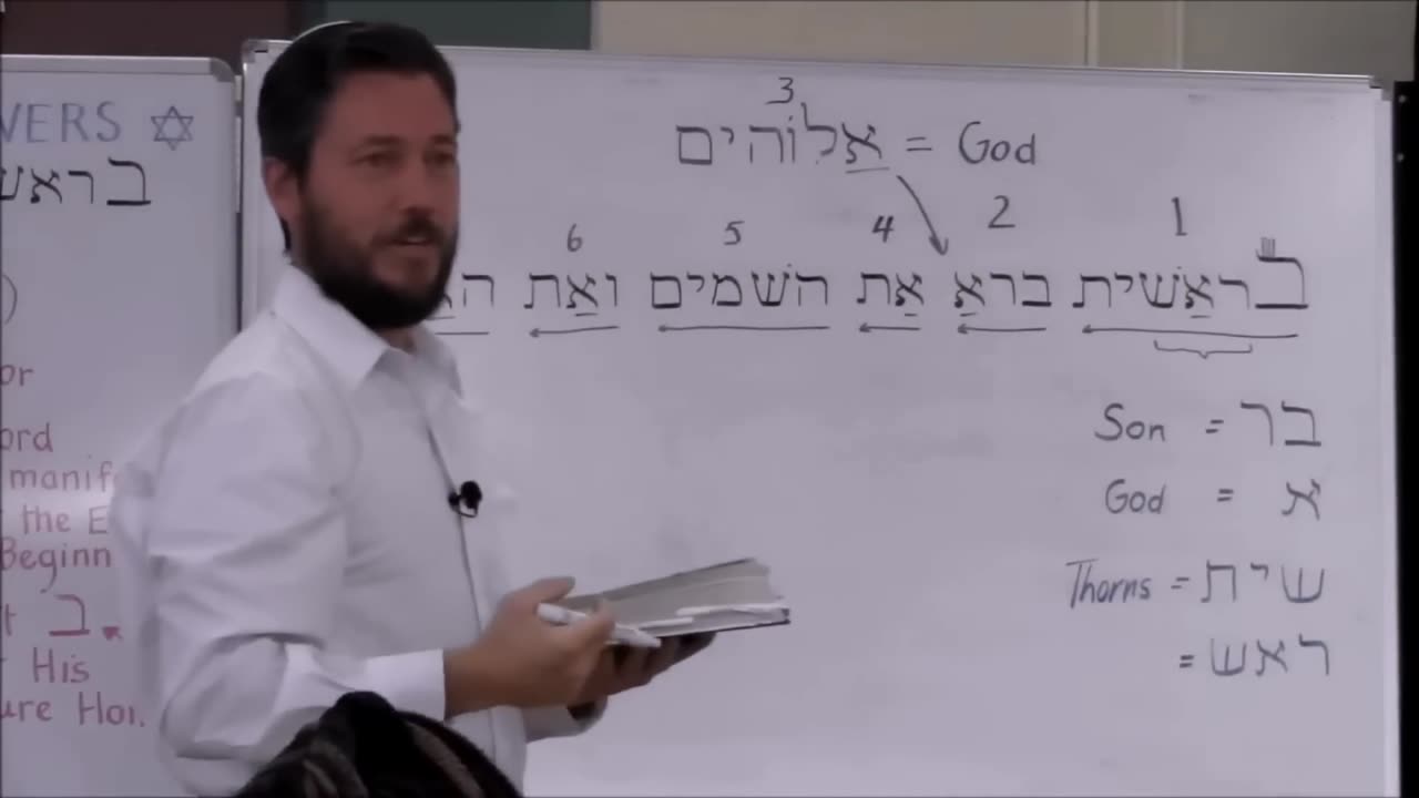 Jesus coded in Genesis 1