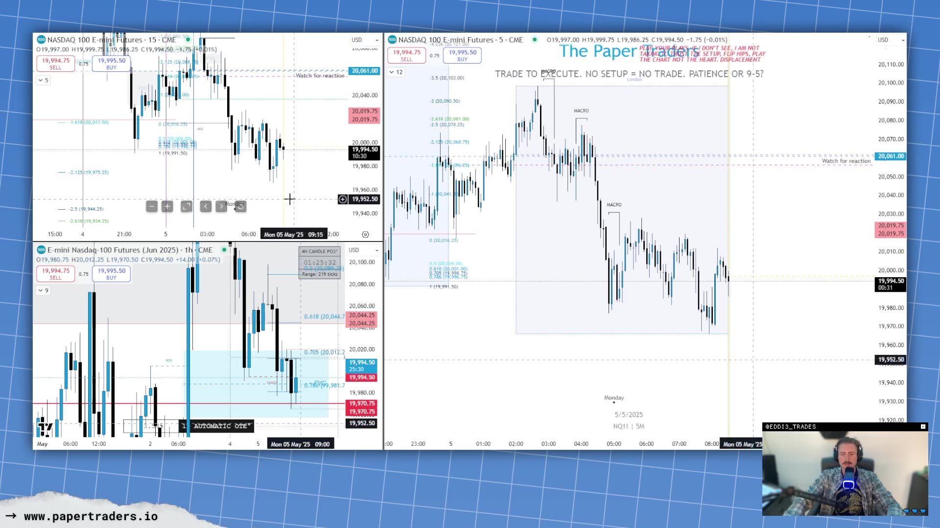 🔴 LIVESTREAM: Crypto, Stocks, Futures. Monday Pre Market Analysis
