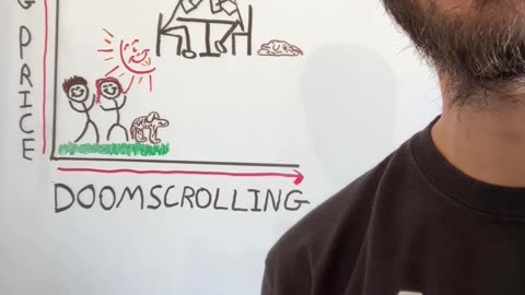 Doomscrolling?