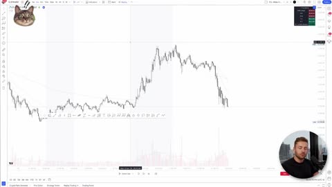 FULL Technical Analysis Day Trading Guide Part16