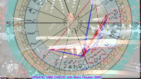 UPDATE! VIBE CHECK! Metallica & Enemies 432hz Vinyl w/ Schumman Resonance & Gamma 40hz Sound Healing