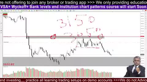 Live XAUUSD FOMC BTC Tips #crypto #BTC