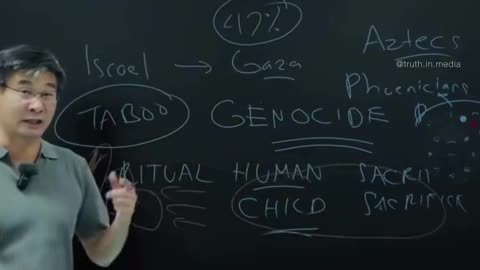There is only one problem. Israel is not the same as the false Israel.