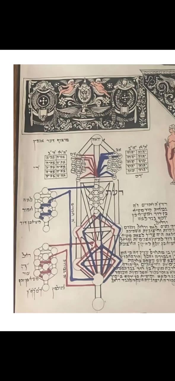 MIDNIGHT ZOHAR #13. Taught by Raya Mehemna‪@YirahtheAri‬ 👑✨️ Ha'azinu 44