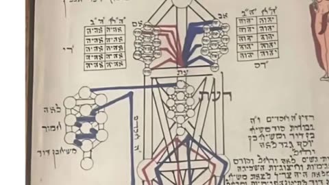 MIDNIGHT ZOHAR #13. Taught by Raya Mehemna‪ Yirah Ha'ari 👑✨️ Ha'azinu 44 (4/17/25)