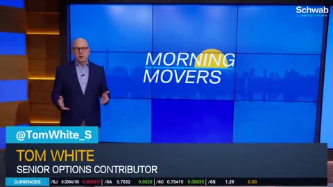 Options Corner GOOGL