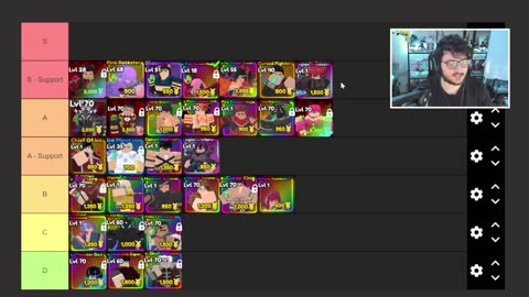 Anime Defenders Update 4 TIER LIST – Best Units & Meta Breakdown! 🔥📊