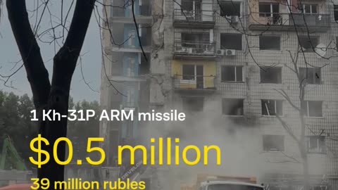 💥🏢 Ukraine Russia War | Costly Russian Strike Hits Kyiv Residential Area | RCF