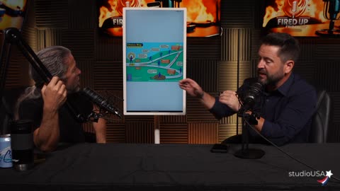 Fired-Up Friday Podcast LIVE - July 18 2025