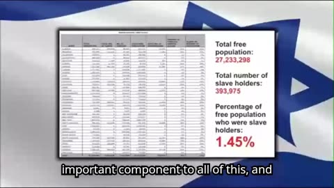 The Jewish question explained in 3-4 minutes