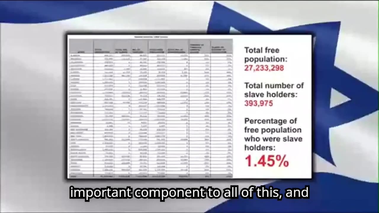 The Jewish question explained in 3-4 minutes