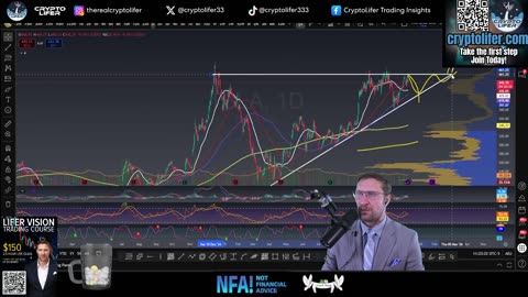 Bitcoin Live Trading: This Is Why We DUMPED! What's Next for BTC! EP1851