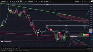 🚀 XRP LIVE TRADING & SIGNALS PRE PUMP PARTY 🎶✨