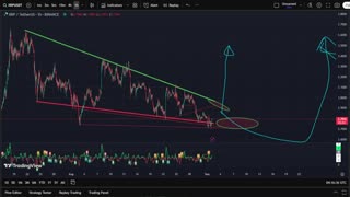 🚀 XRP LIVE TRADING & SIGNALS PRE PUMP PARTY 🎶✨