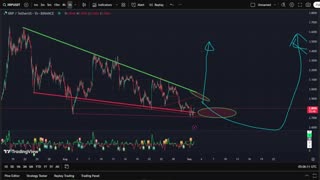 🚀 XRP LIVE TRADING & SIGNALS PRE PUMP PARTY 🎶✨
