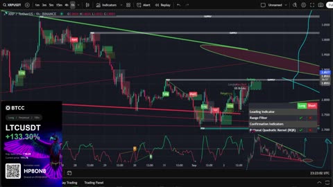 🚀 XRP LIVE TRADING & SIGNALS PRE PUMP PARTY 🎶✨