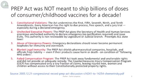 no regulatory action has been taken even though there is evidence of MASSIVE harm