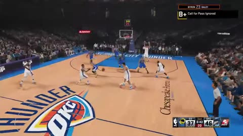 Sports Sunday Afternoon with NBA2K15. Happy Father's Day - 13 _ 16