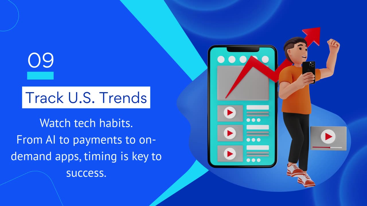 How to Validate Your App Idea in the U S Market