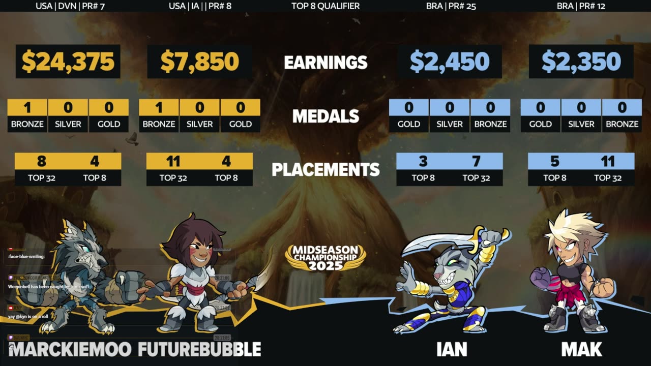 Stream 187: Watching Ubisoft Brawlhalla Midseason Championship at CEO (Community Effort Orlando)