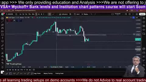 Bitcoins Role in Digital Assets #BTC #crypto