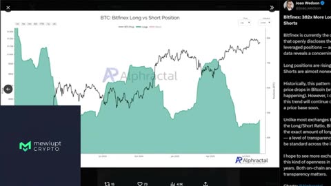 Whales Are Making Their Move