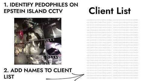 CAUGHT! FBI deleted FULL MINUTE from jeffrey epstein jail cell video! w/Sam Tripoli