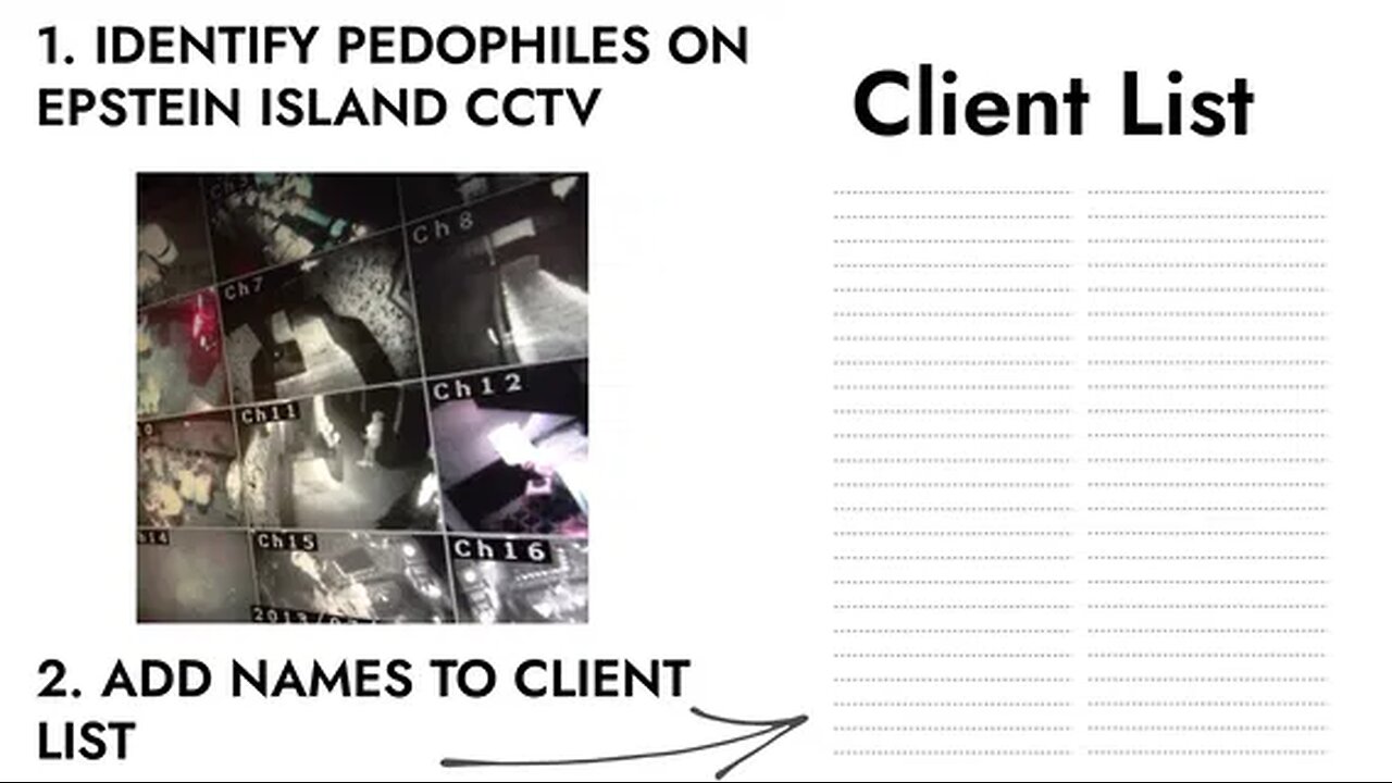 CAUGHT! FBI deleted FULL MINUTE from jeffrey epstein jail cell video! w/Sam Tripoli