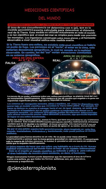 mediciones científicas del mundo