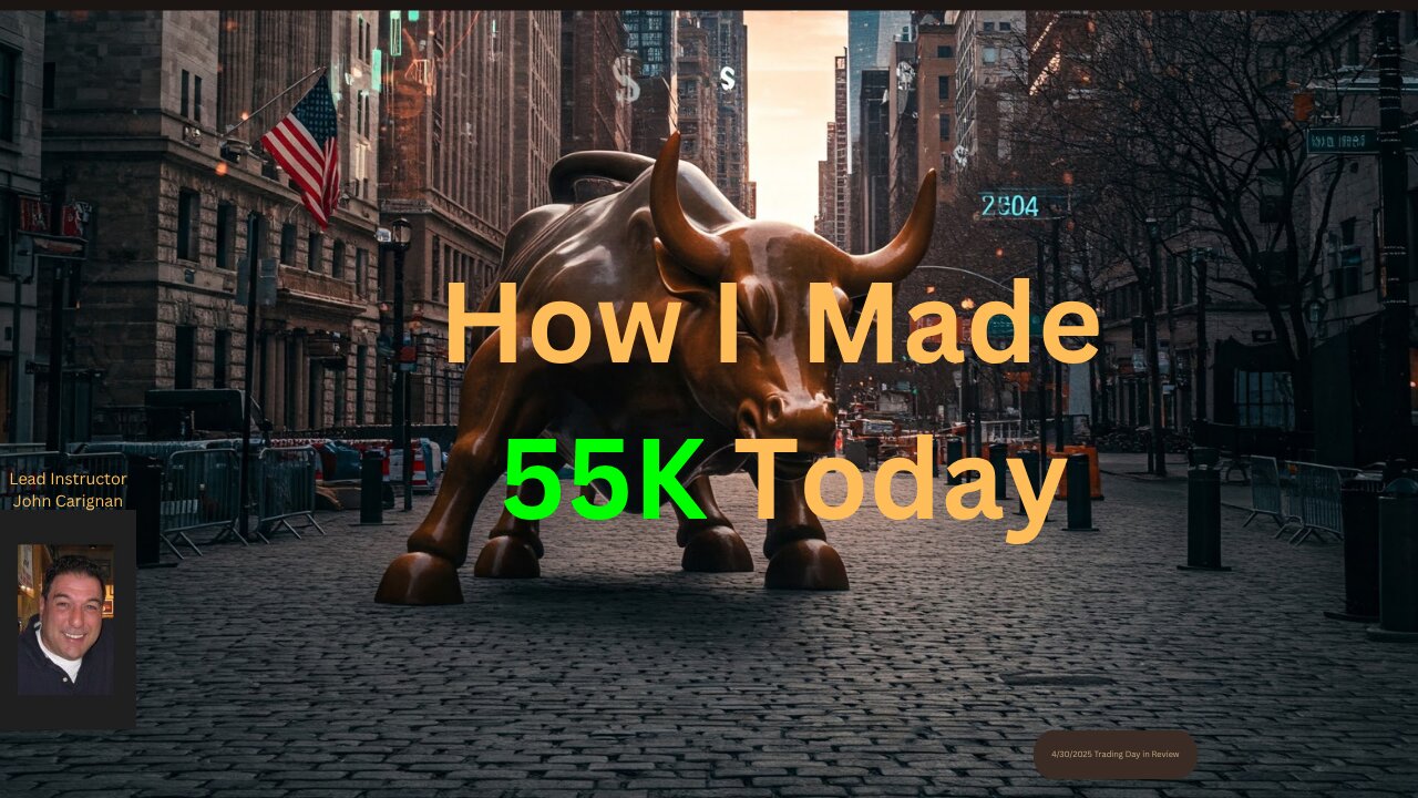 July 23rd, 2025 BYOB Trading Day in Review. For educational purposes only.