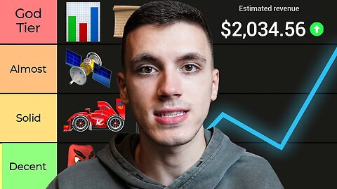 I Ranked Every YouTube Automation Niche | Best Niche To Start