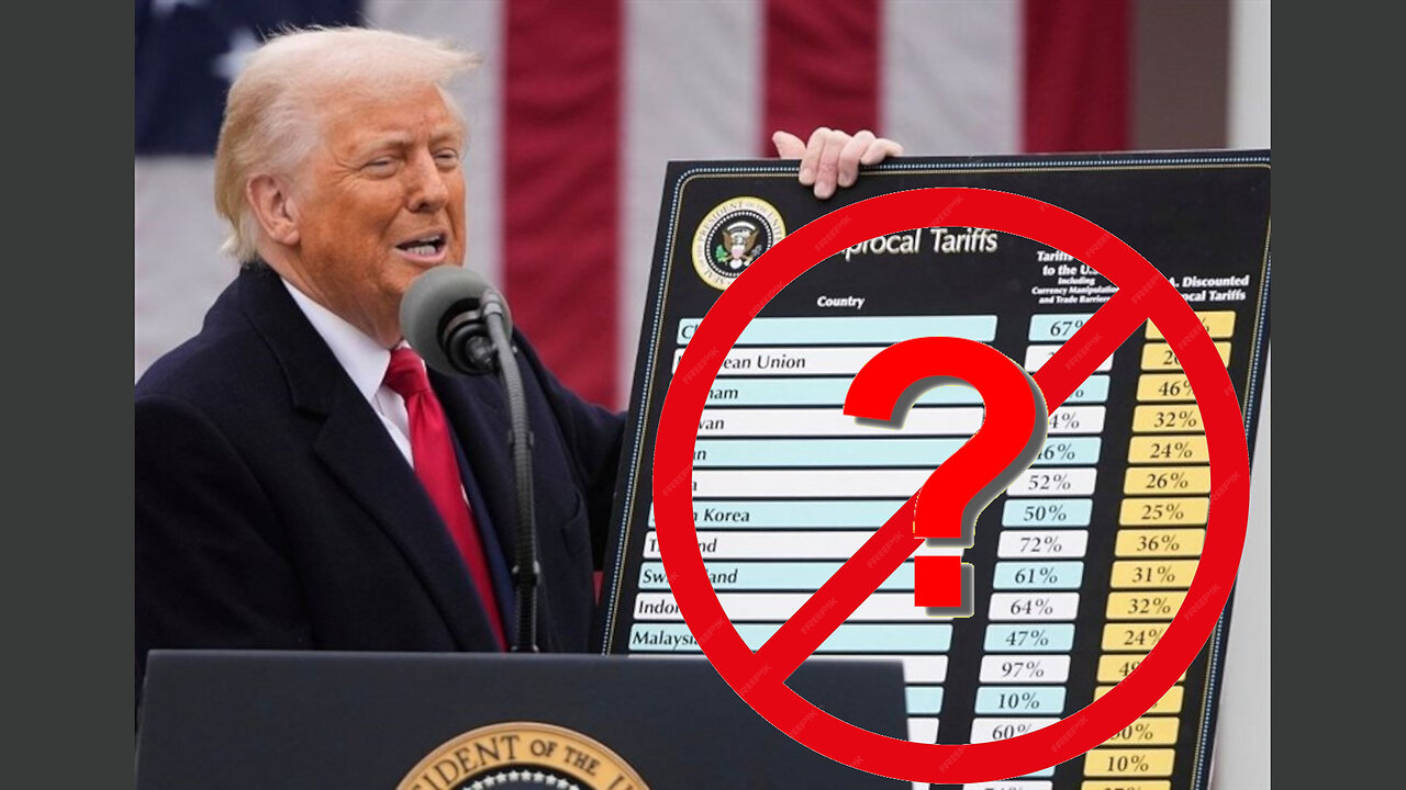 Presidential Tariffs - Benjamin Gutman