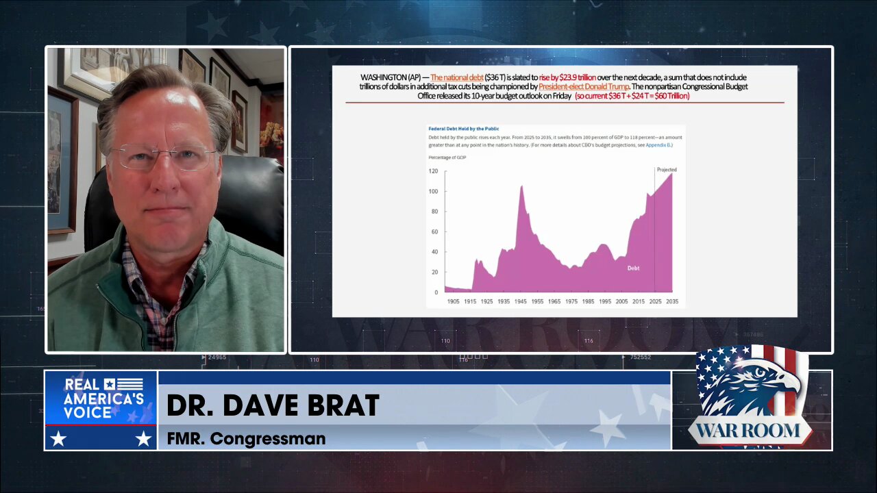 “The Lower Class Is Getting Hijacked.” Brat On How Elitist Monetary Policy Has Gutted The Economy