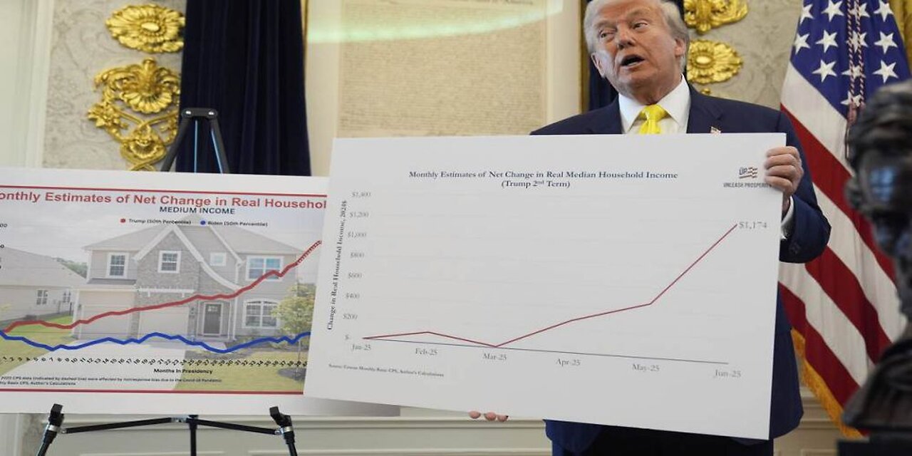 Trump Taps Economic Advisors Council Chairman Stephen Miran