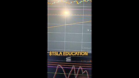 $TSLA🎬