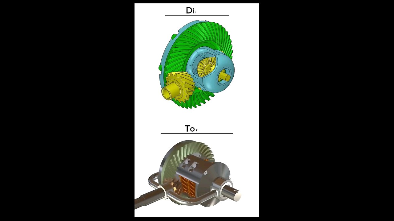 Differential mechanism types