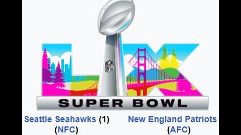 🚨✡️⚠️THE SUPERBOWL AND ALL FOOTBALL IS RIGGED BY THEIR BOOKEE OWNERS.. AND GAMBLERS.. LOOK👀