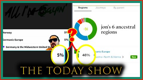 The Today Show | Wednesday