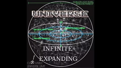 thought's on a infinite universe