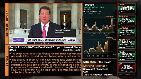 📢Senator Bill Hagerty says crypto