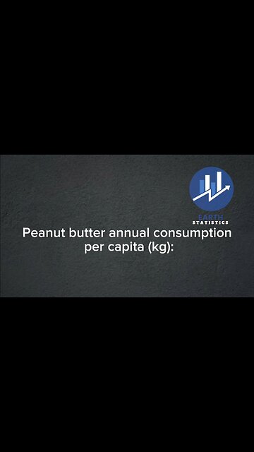 Peanut butter annual consumption per capita (kg)...
